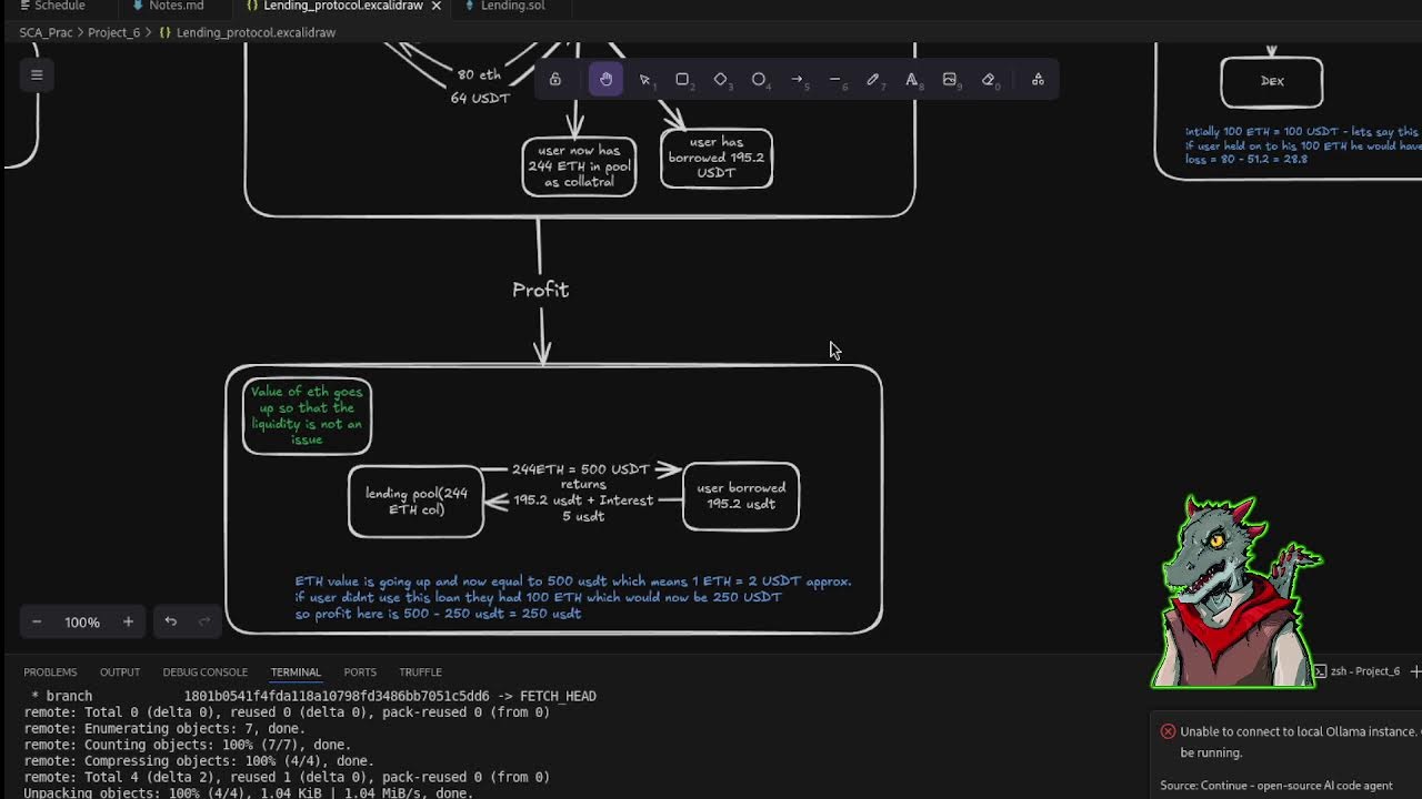 Day 29 : Getting back on track in life - smart contract auditor |Coding Lending - day 2