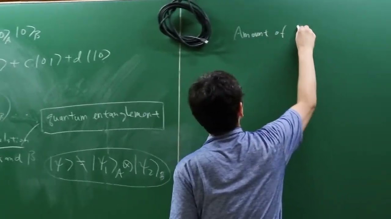 Holographic Entanglement Entropy - Prof Tadashi Takayanagi