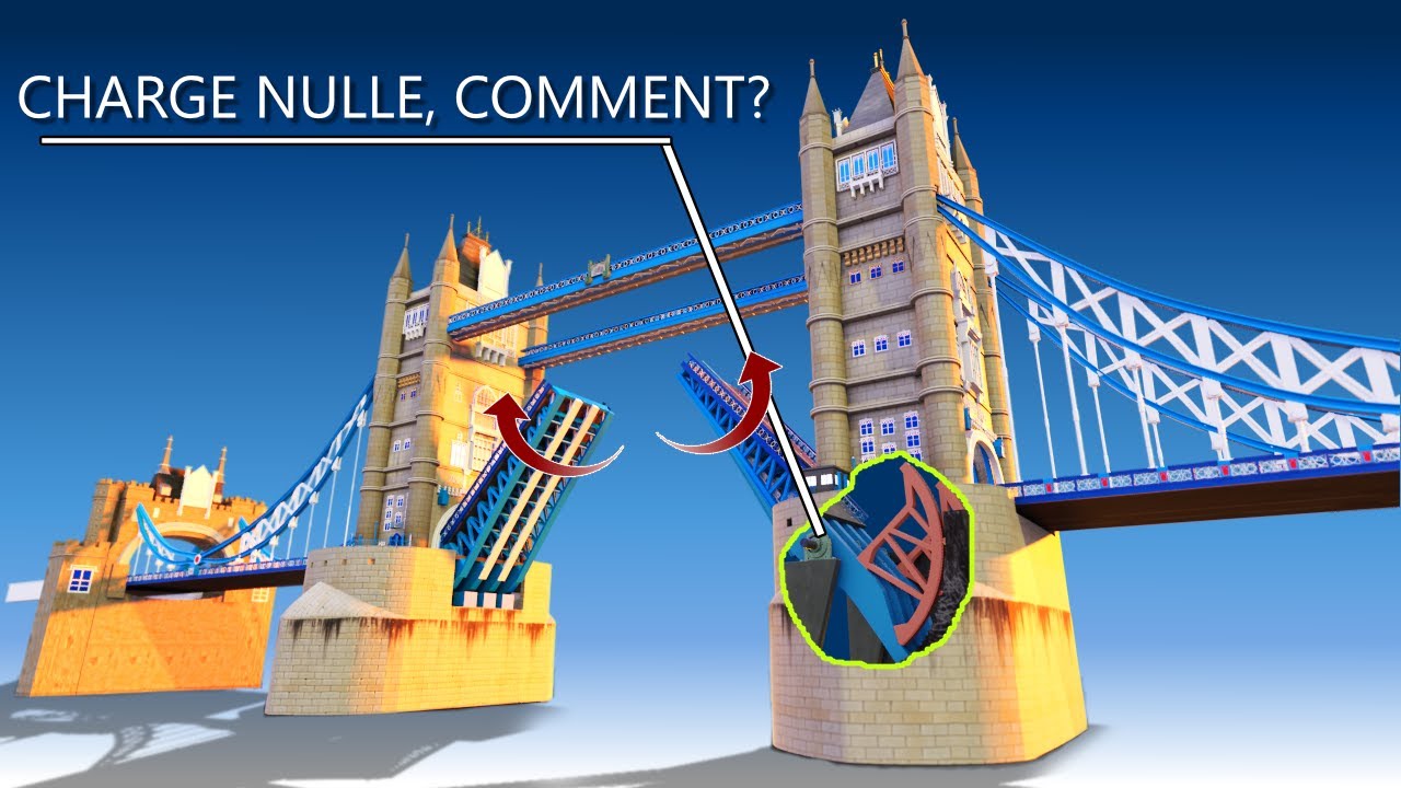 L'Ingénierie Stupéfiante du Tower Bridge de Londres