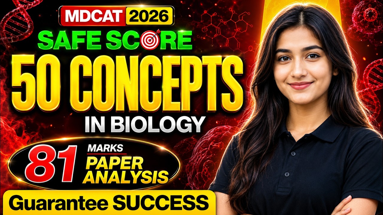 MDCAT Biology High-Yield Topics 2026 &mdash; Data Extracted from KMU Paper