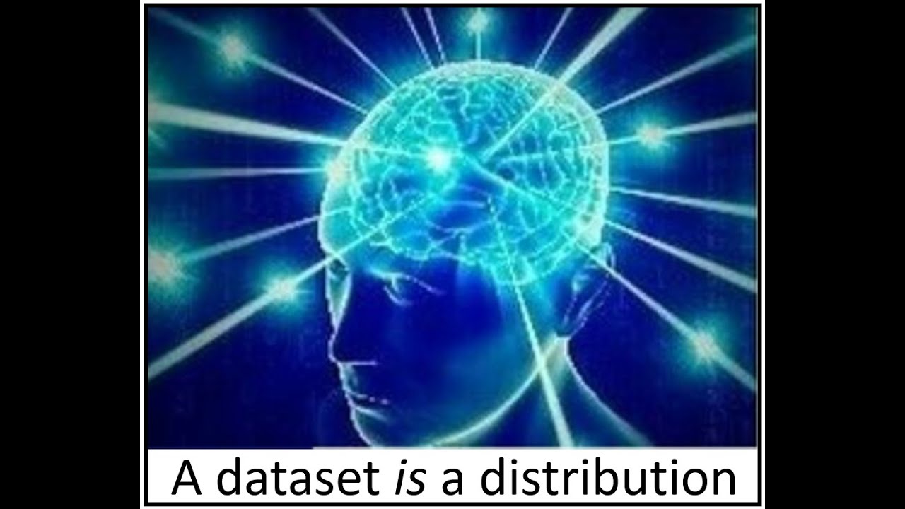 6.3 The empirical distribution