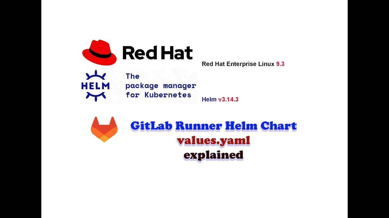 Basic values.yaml configuration in the 