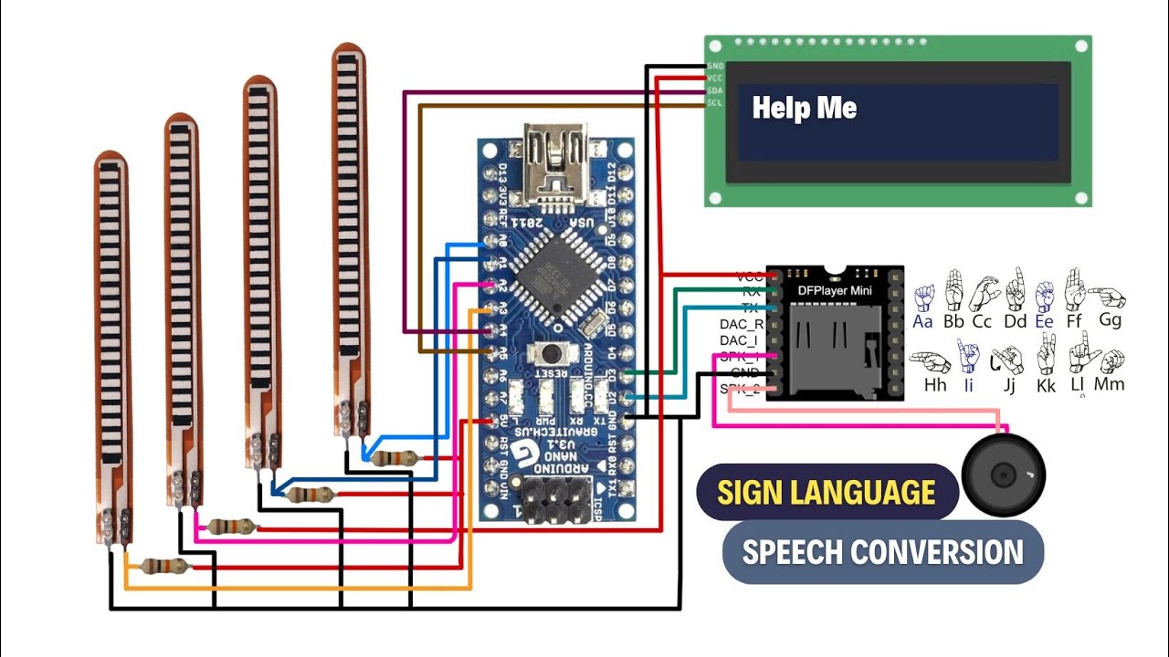 Преобразование языка жестов в речь с помощью Arduino и датчиков Flex | Преобразование жестов рук ...