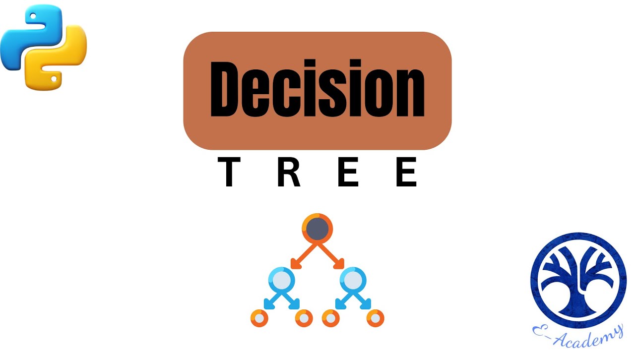 Decision Trees with Python | Day:23 Machine Learning course from Novice to Pro