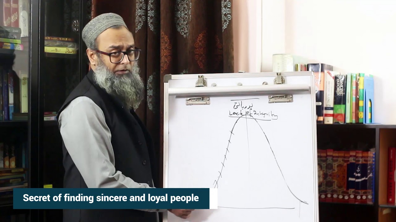 Secret of finding sincere & loyal people | The Bell Curve | Part 1 | Suleman Ahmer
