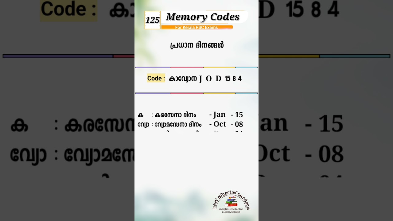 PSC Memory Codes 125 | #keralapsc #psctips #prilims #companyboardlgs #lgs #ldc #pyq