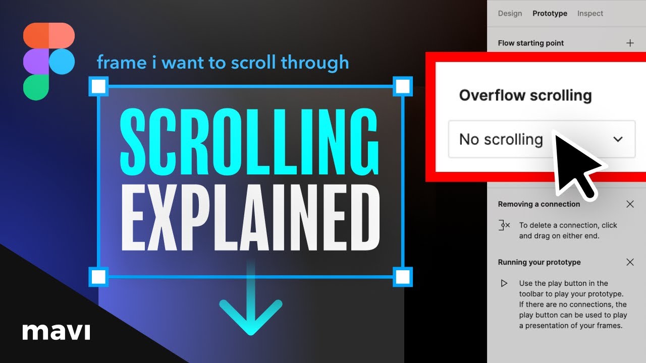 Figma SCROLLING (Horizontal, Vertical, Both Directions) Explained &ndash; With Examples