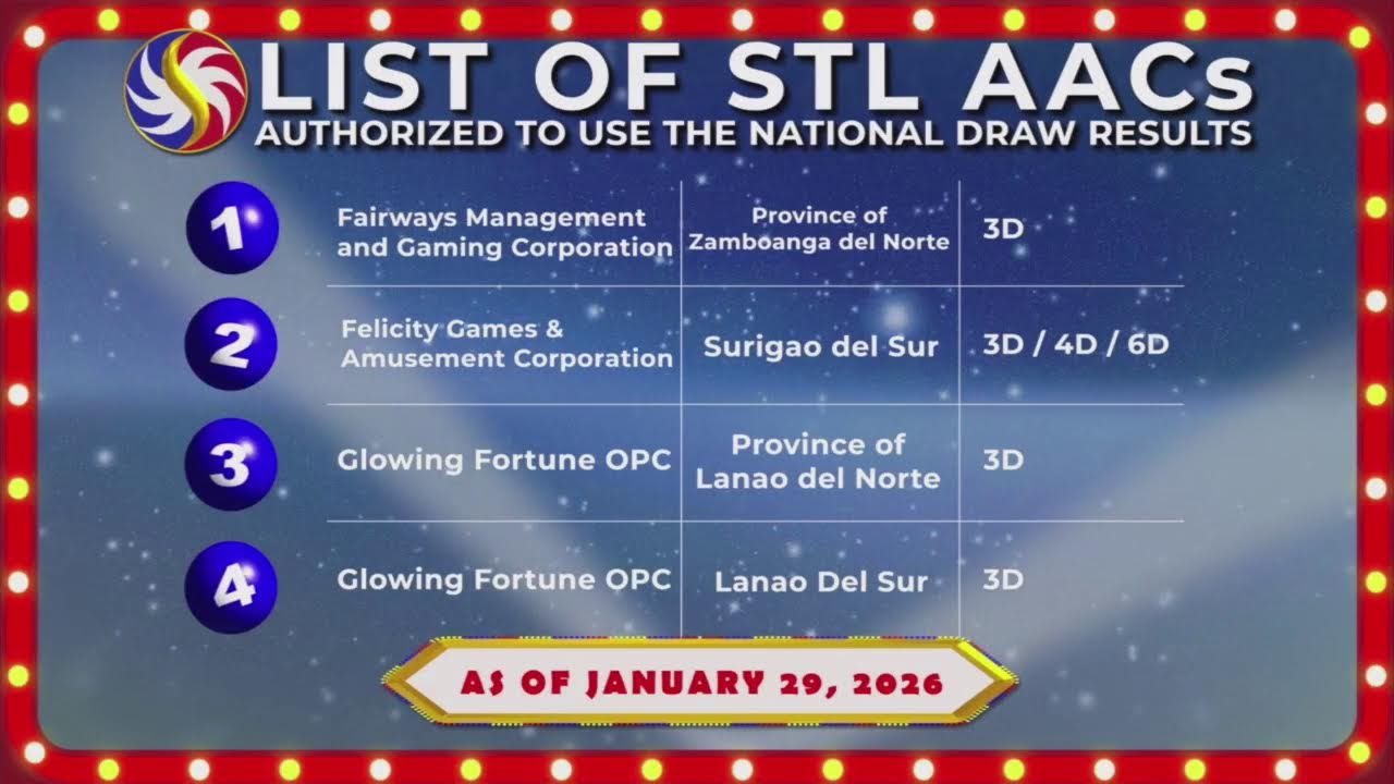 [LIVE] PCSO 2:00 PM Lotto Draw - February 25, 2026