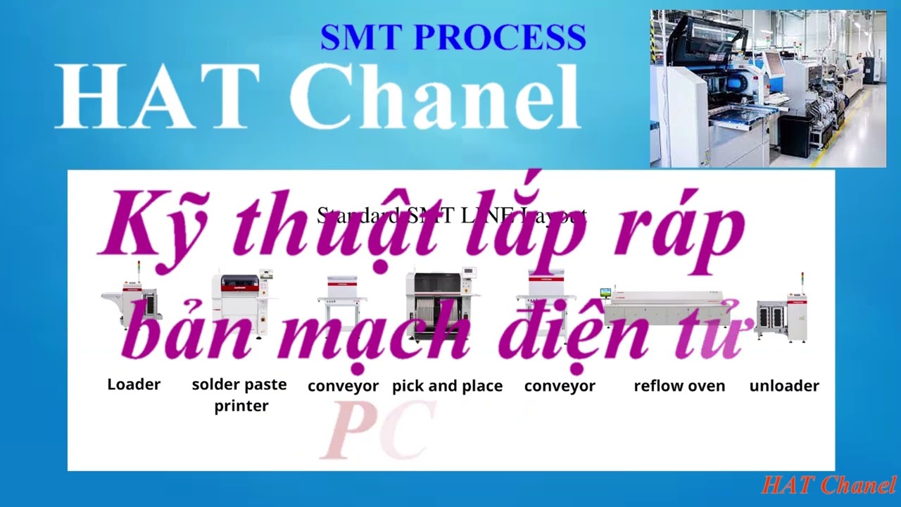 SMT Process Part 2   Công đoạn gắn linh kiện bề mặt phần 2