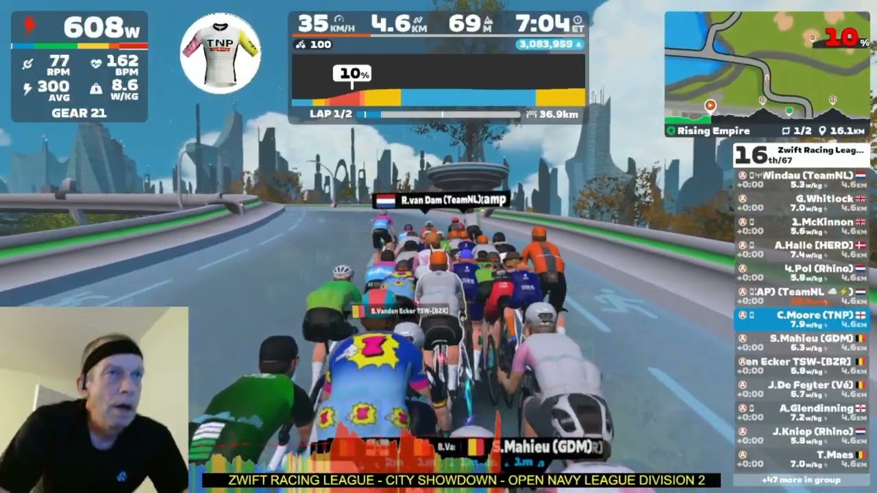 Zwift Race   Zwift Racing League   City Showdown   Open Navy League Division 2   Rising Empire