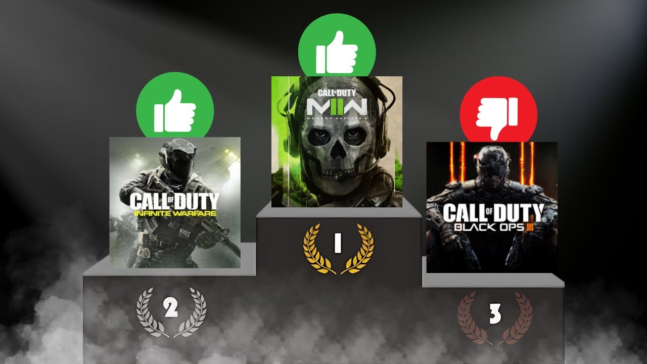 ON DOIT EN CHOISIR QU'UN ! Classement des meilleurs CALL OF DUTY