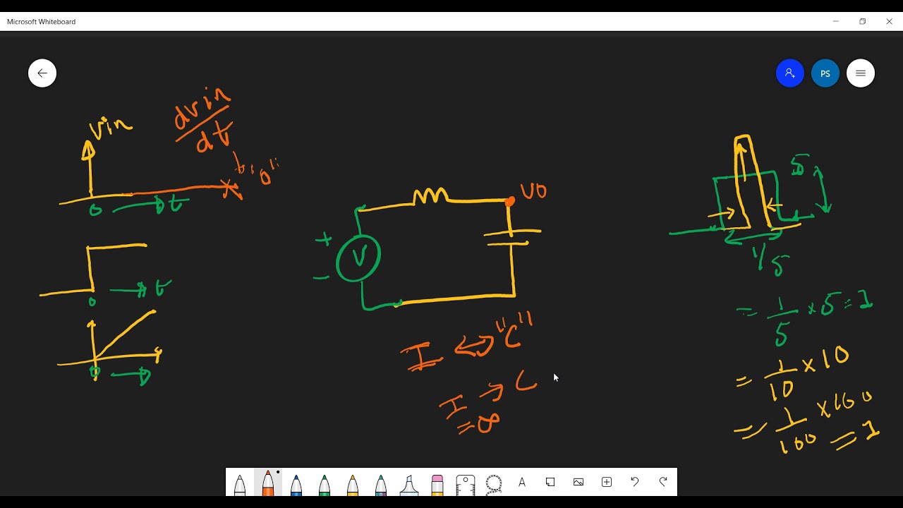 Impulse, step and ramp response of RC Circuit : Analog circuit design Interview