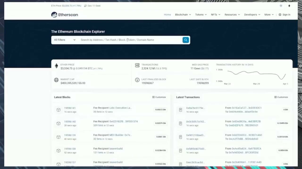 Crypto Trading Bot MetaMask & Remix IDE