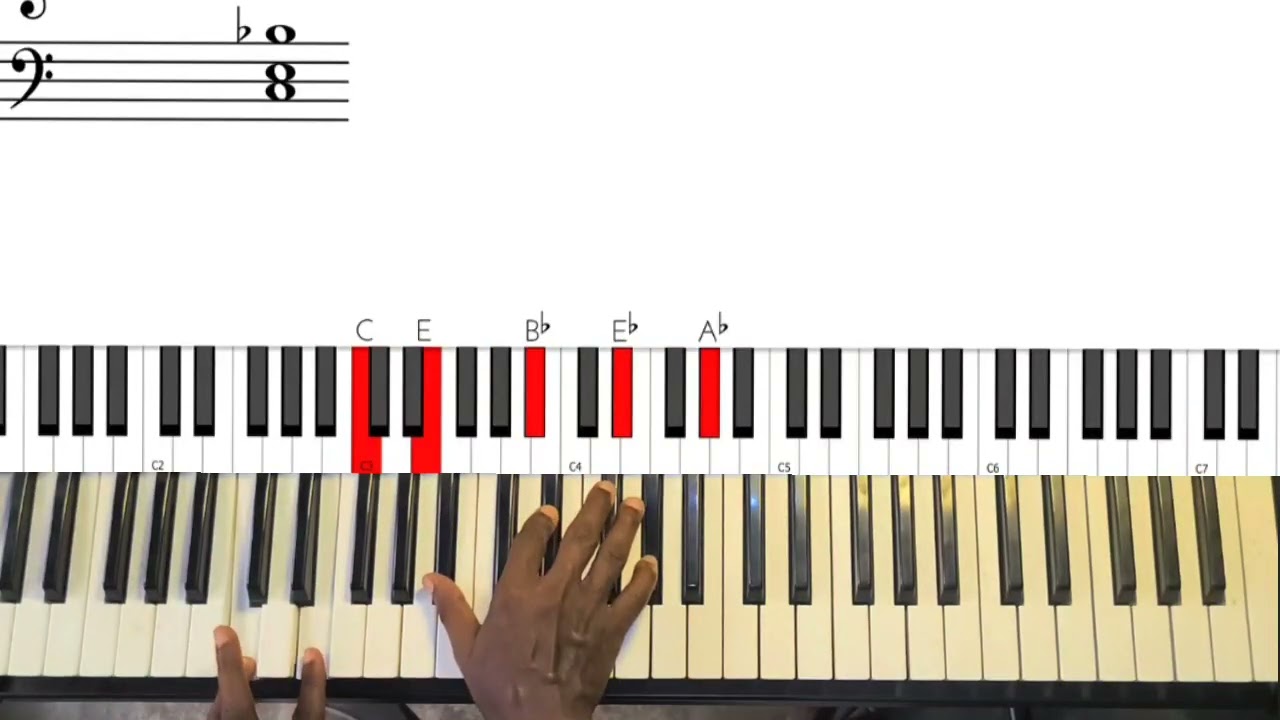 HOW TO CYCLE A SONG ||#piano #pianotutorial #music #gospelpiano #christian