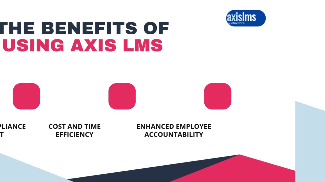 LMS for Compliance Training