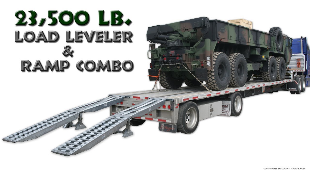 Step Deck Trailer Ramp and Load Leveler Combo