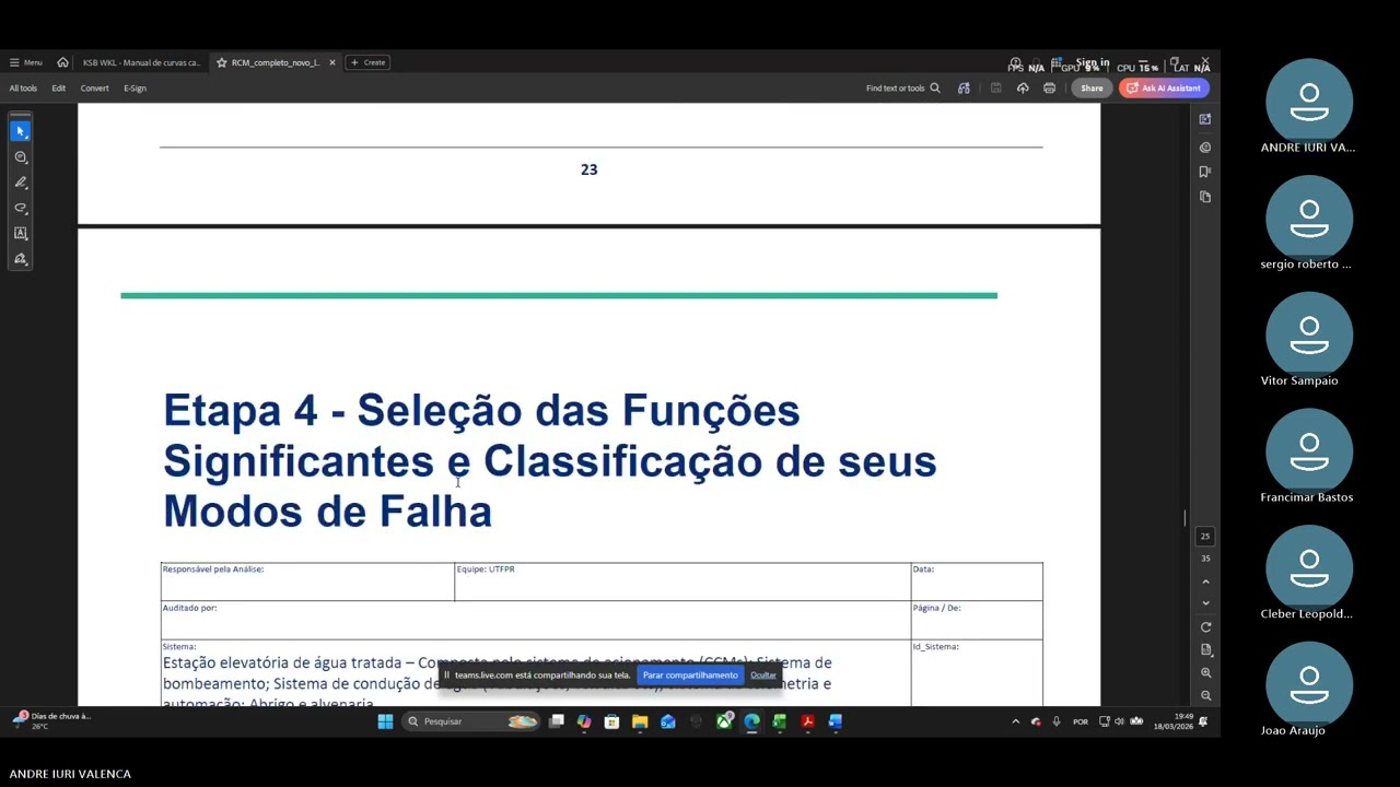 MCC - ELEVATÓRIA DE ÁGUA TRATADA - CMB GRUPO 07 2025 UTFPR