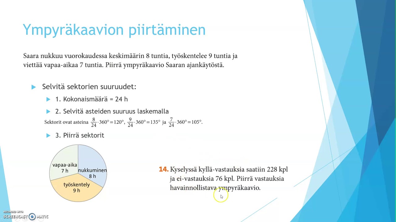 9 lk (Tilastot) Kaavioiden piirt&auml;miset ja luokittelu