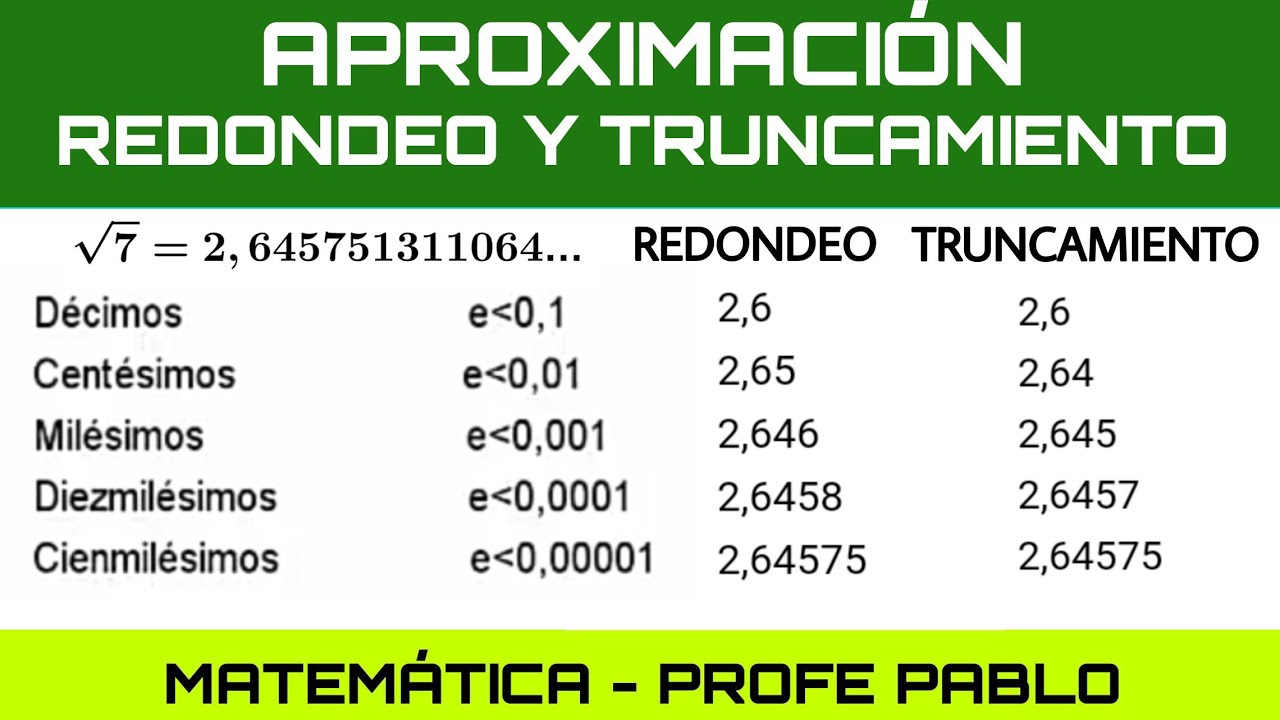 APROXIMACIÓN: TRUNCAMIENTO Y REDONDEO