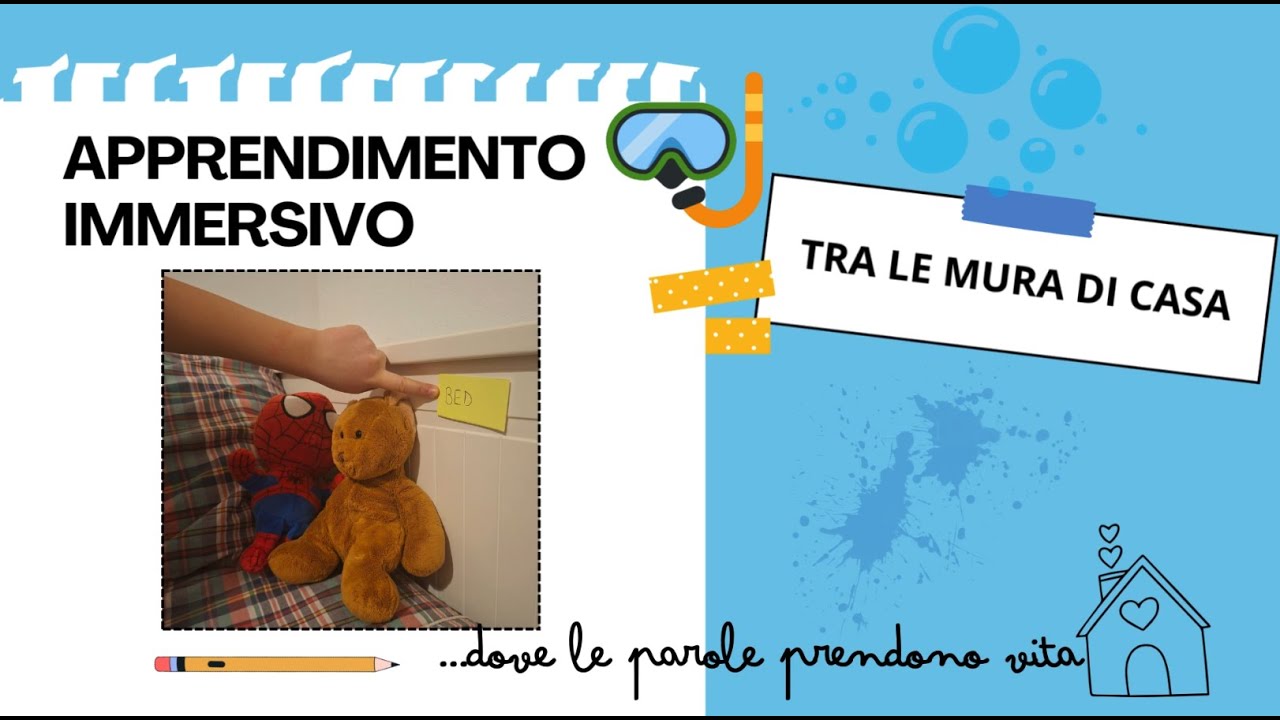 🏷️ IL GIOCO DELLE ETICHETTE: QUANDO LE PAROLE PRENDONO VITA✨ #ingleseperbambini   #impararelinglese