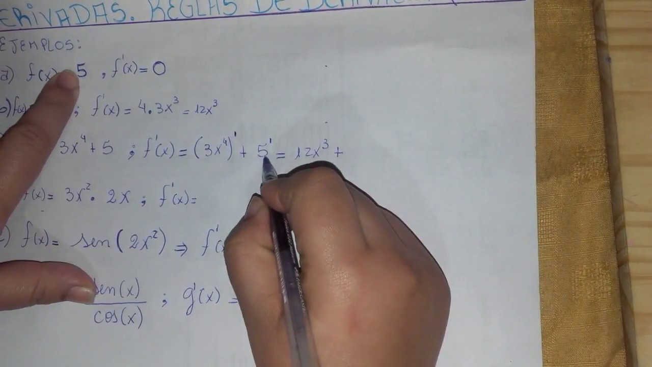 Derivadas con Tablas. Reglas de Derivacion