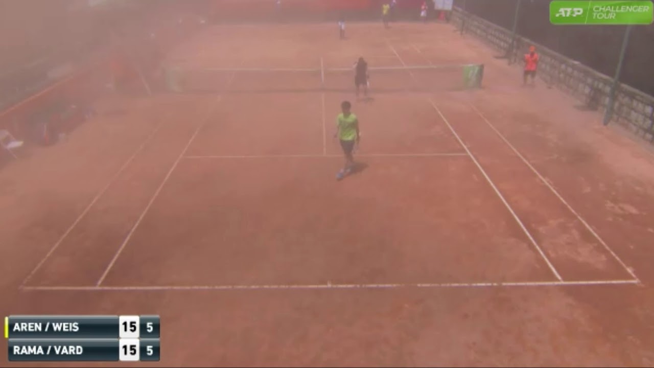 Ramkumar Ramanathan | Vishnu Vardhan - Anning Challenger - Crazy Weather!