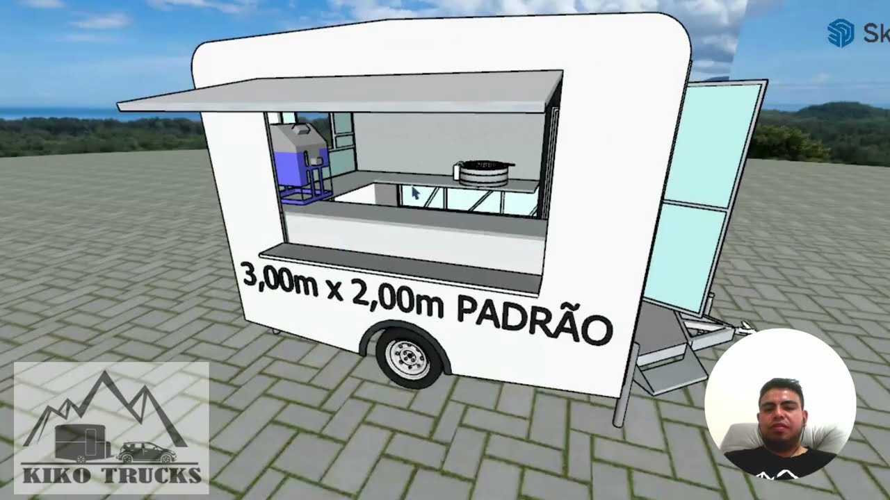 COMO ESCOLHER O TAMANHO IDEAL DE FOOD TRAILER DE ACORDO COM A FINALIDADE E A DEMANDA #kikotrucks