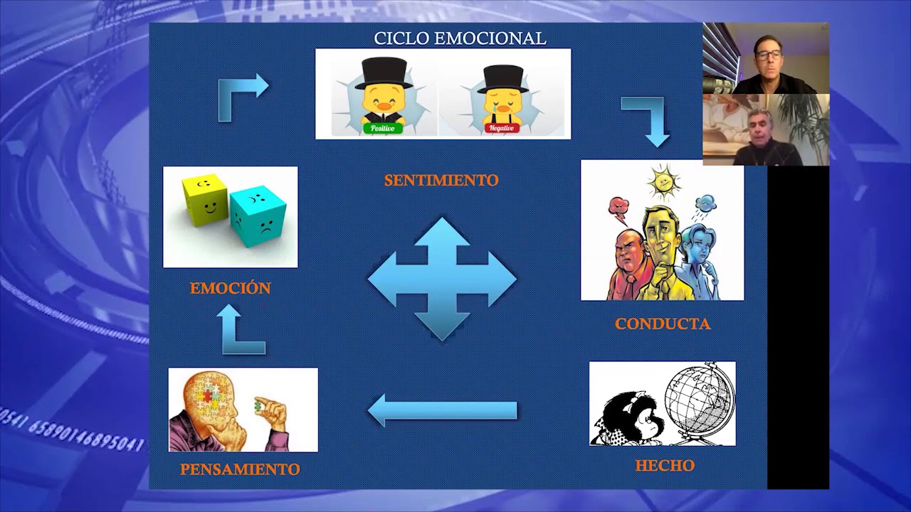 ¿Cómo influyen las emociones en la negociación?
