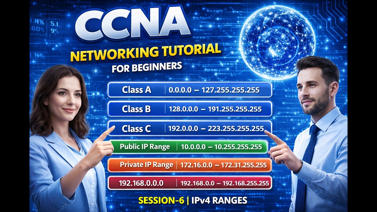 CCNA | Networking Tutorial For Beginners | session-6 | IPv4 Ranges | ✆ WhatsApp (+91 9885573740)