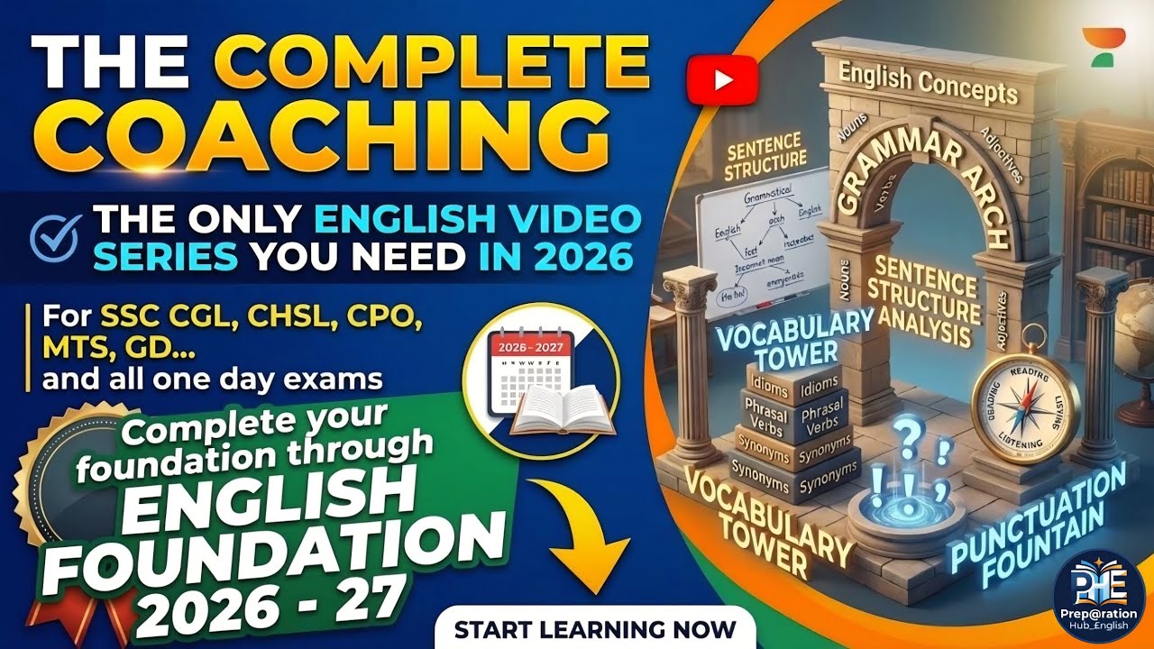 Complete Tense in one video | Tense Practice questions | Tense | English class  | English practice 