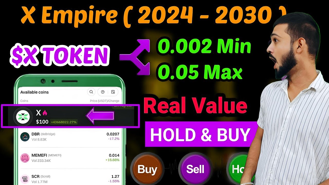 X Empire Token Price Prediction