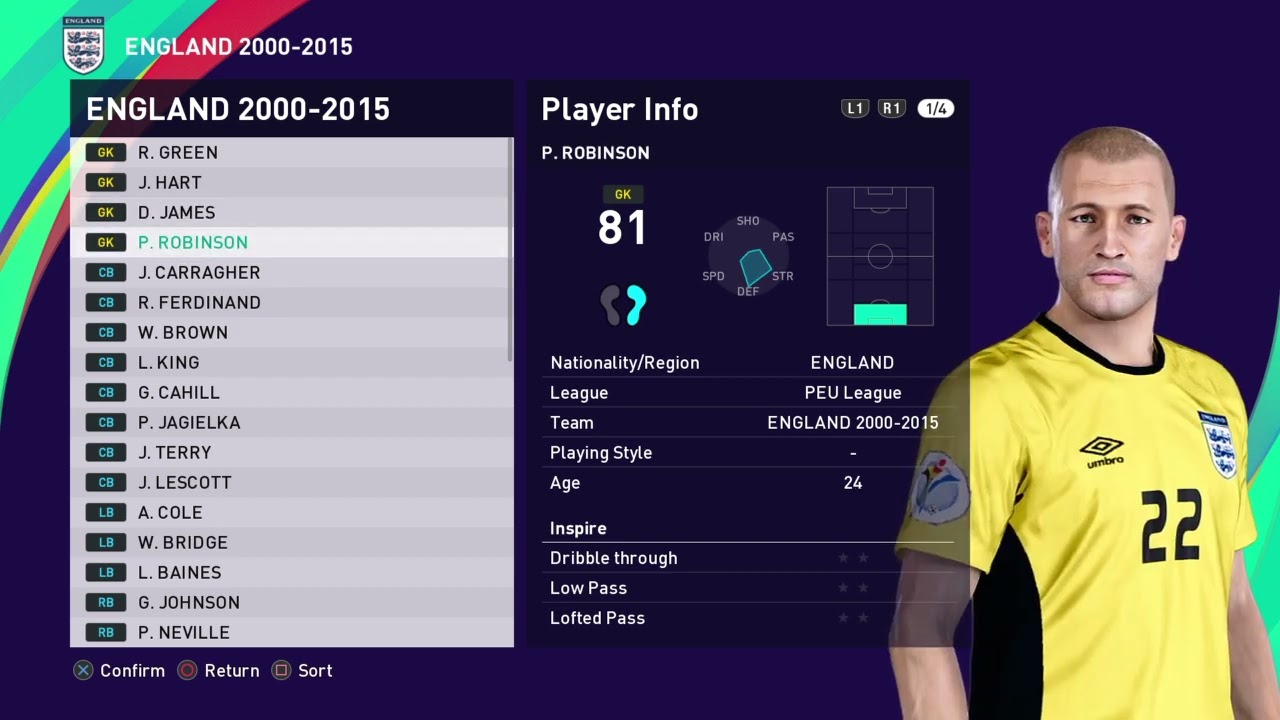 PES 2021 - 294 ENGLISH CLASSIC PLAYERS PS4