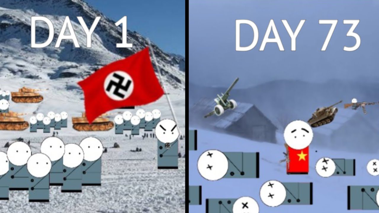 What Happened To Hitler's 6th Army?