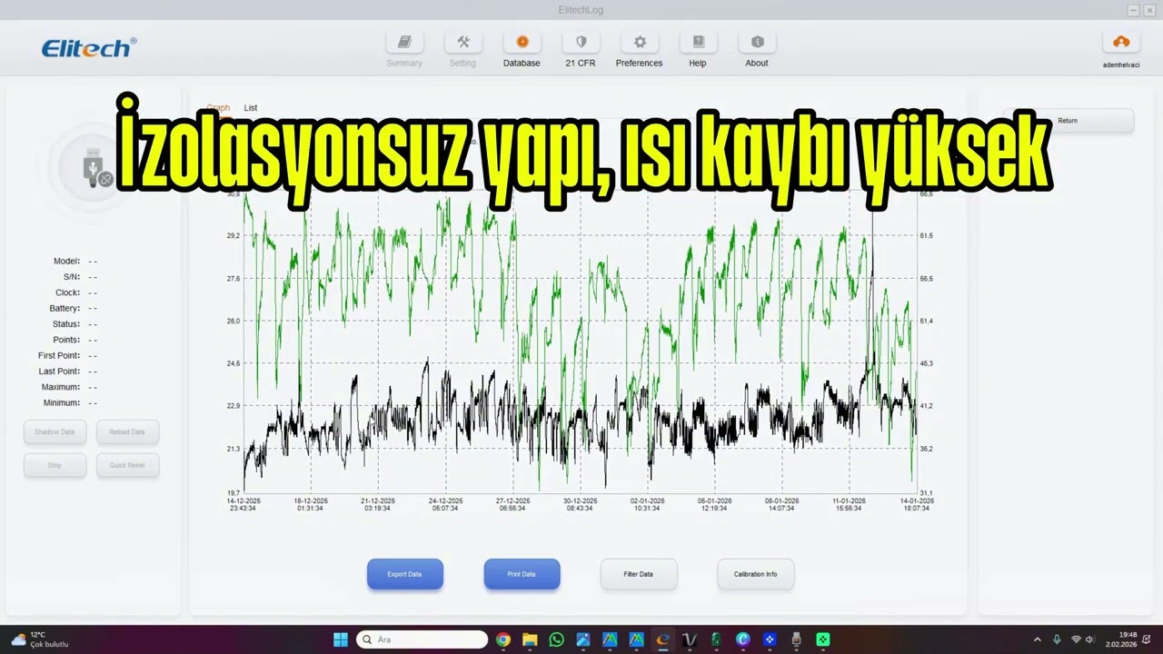 Midea Solstice 12000btu Klima Ürün İnceleme ve Analiz