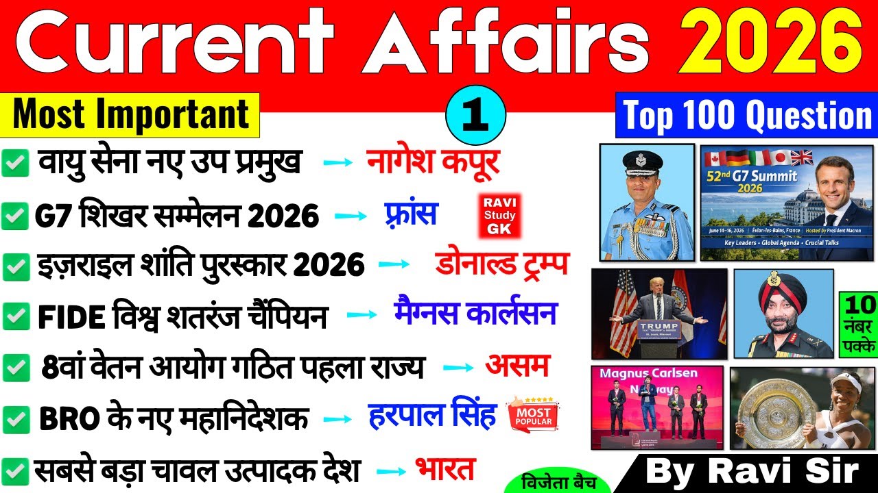 Current Affairs 2026 Top 100 | January Important Current Affairs 2026 | Last 12 Month By Ravi Sir