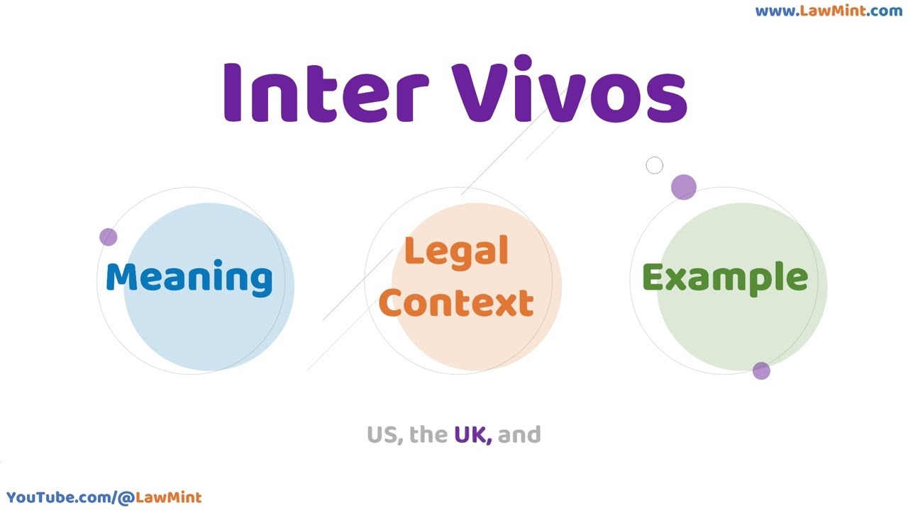 Inter Vivos &ndash; znaczenie, kontekst prawny i przykładowe terminy prawne w uproszczeniu @LawMint