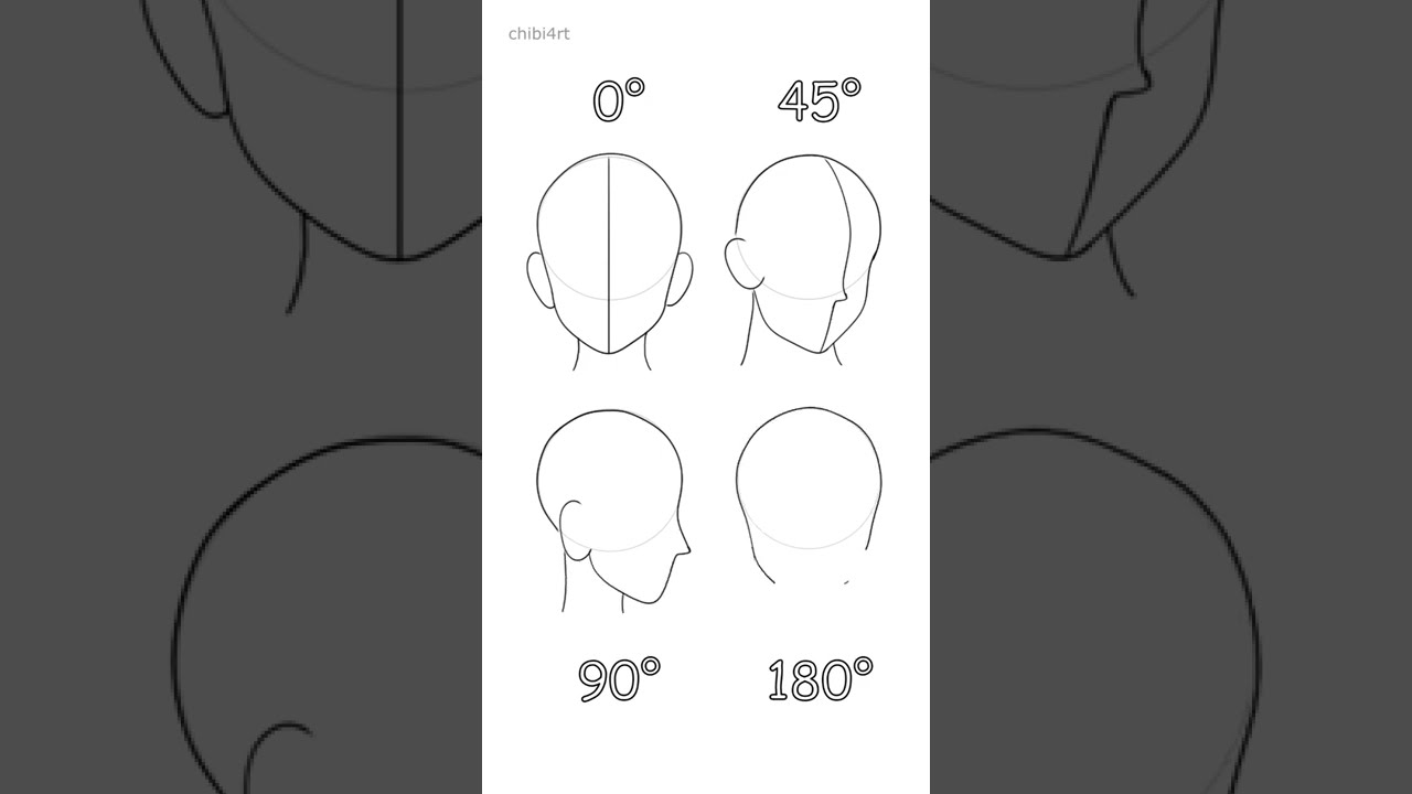 How to draw faces in different angles 🙂✍🏻 #art #shorts