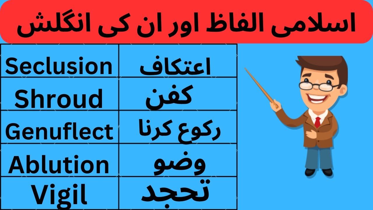Islamic Vocabulary Words in English with Urdu Meanings | Sentence Hub