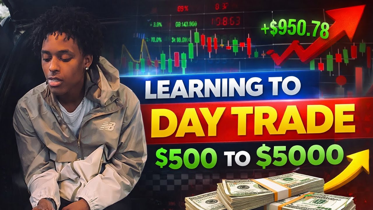OTW Strategy: My exact trading setup