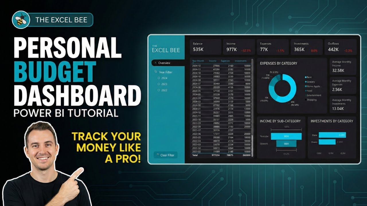 Power BI Personal Budget Dashboard Tutorial: Step-by-Step Guide