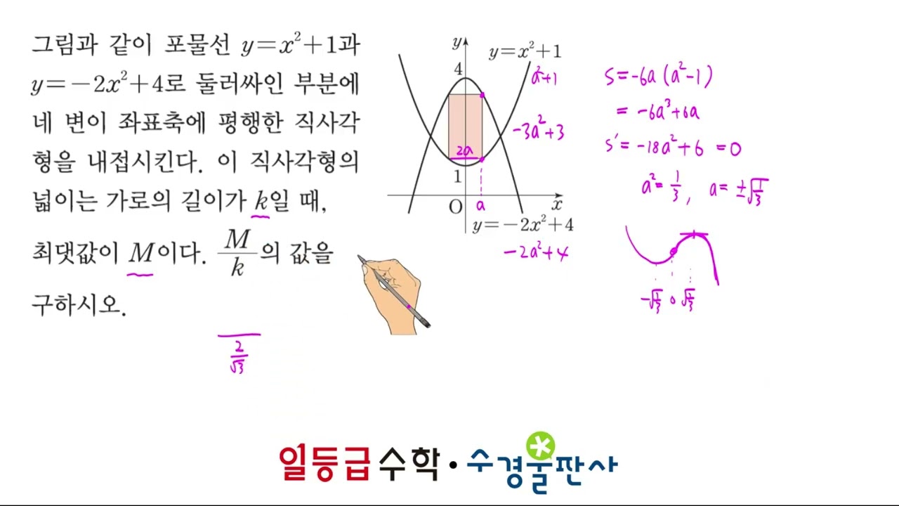 05 도함수의 활용2 [핵심]