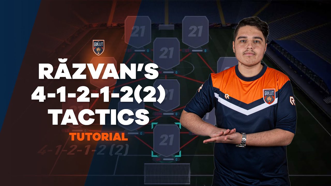 Răzvan Puiu's 4-1-2-1-2(2) Custom Tactics & More | TG Tutorials