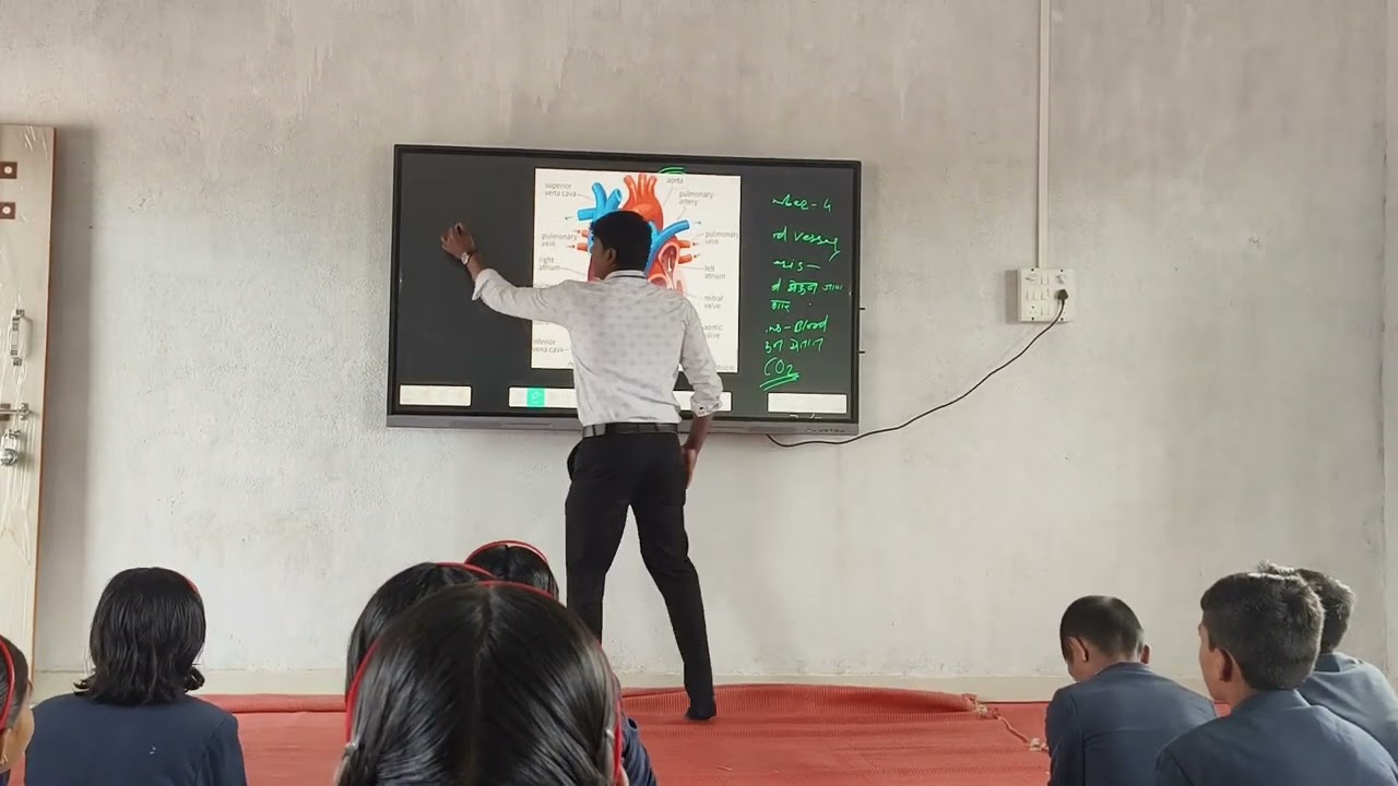 Blood Circulation in human heart Part-2 #sagar #education