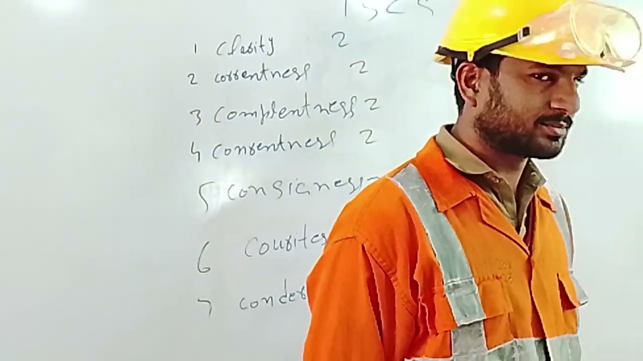 TIT FundamentalsPresentation on 7'Cs of Communication Skills Date: