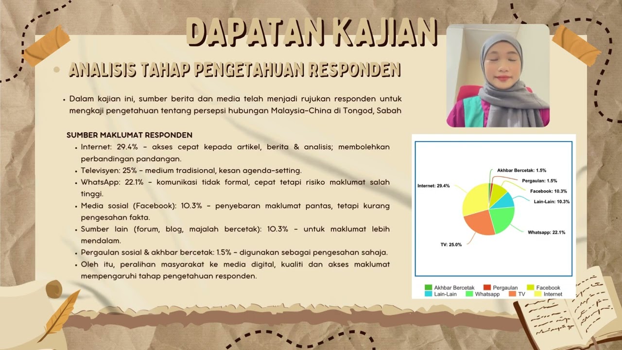 PERSEPSI DALAM HUBUNGAN MALAYSIA-CHINA DI TONGOD,SABAH 
