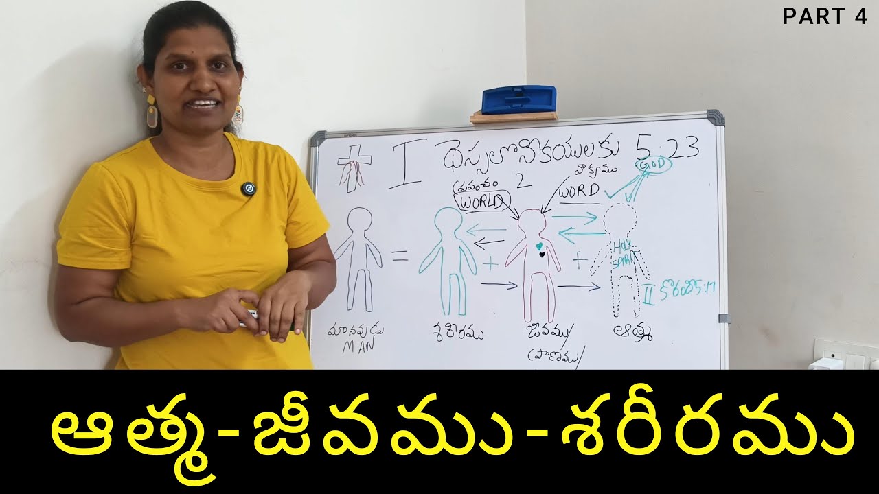ఆత్మ - జీవము - శరీరము - Part 4