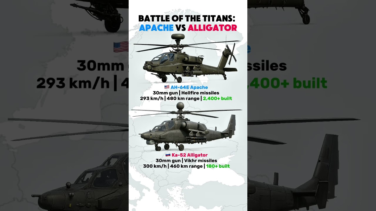 Apache vs Alligator &ndash; Elite Attack Helicopters Compared