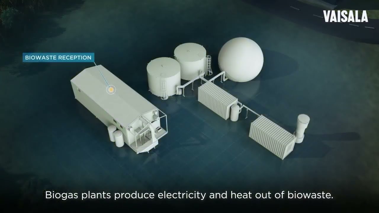 Get More Value out of Waste by Optimizing the Biogas Production Process