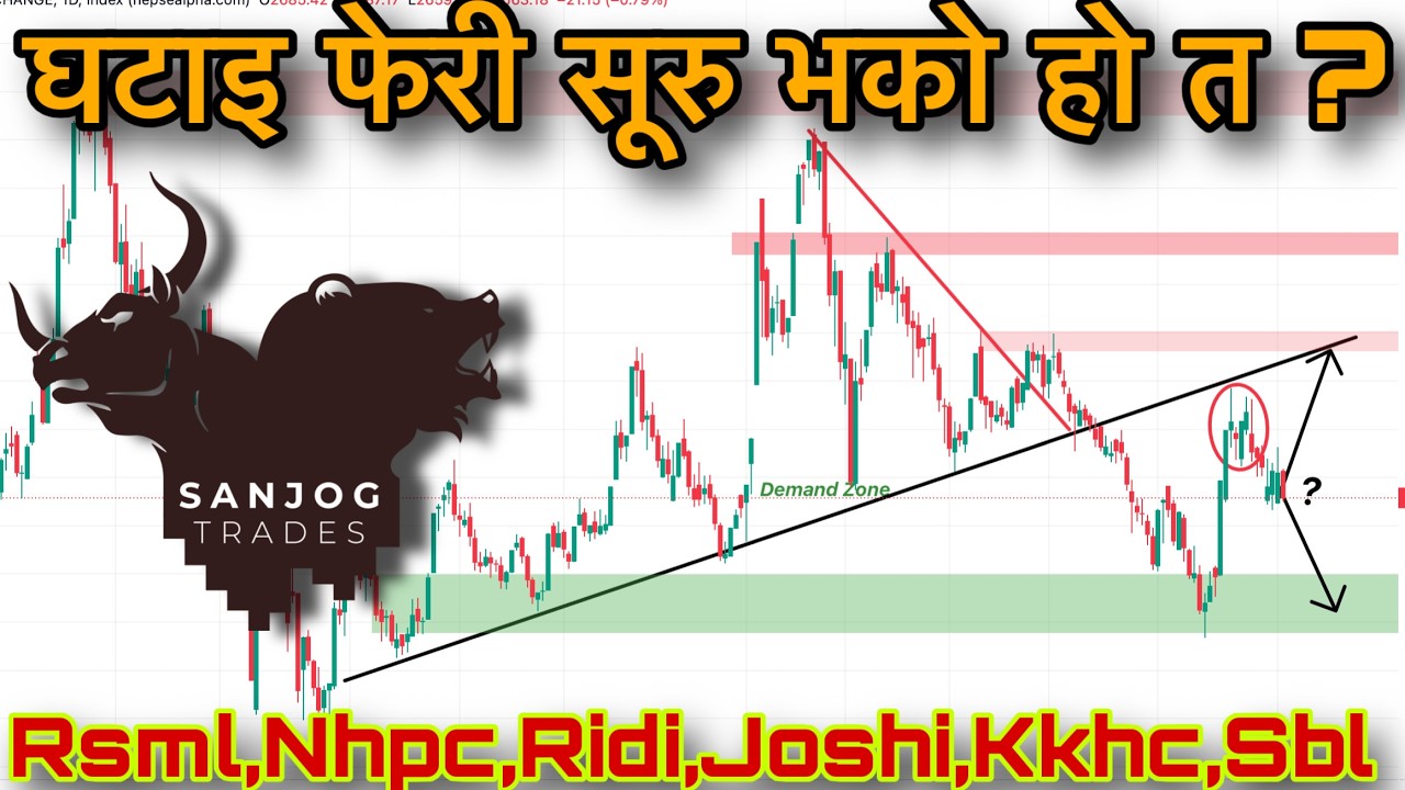 Nepse Falls 21 Points | Buying Opportunity Or Exit Signal ? |