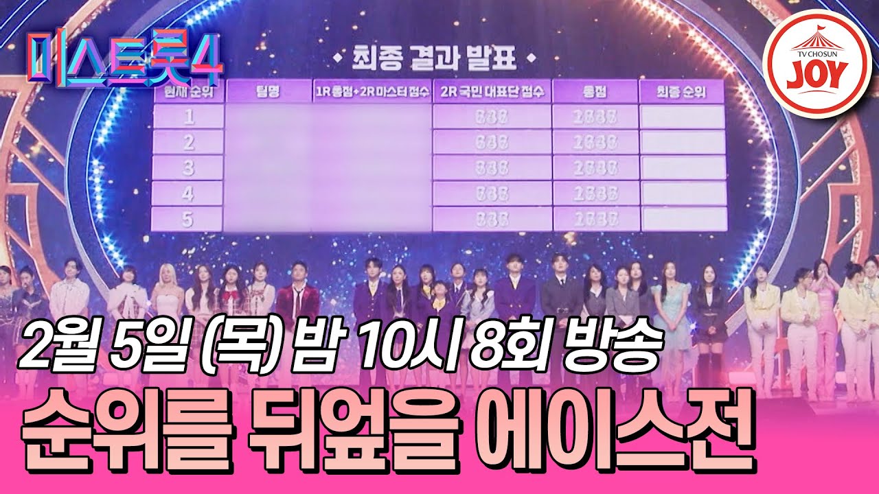 [#미스트롯4/8회예고] 밀려나는 순간 전원 탈락 후보 | 2/5(목) 밤 10시 방송! #TV조선조이 #TVCHOSUNJOY